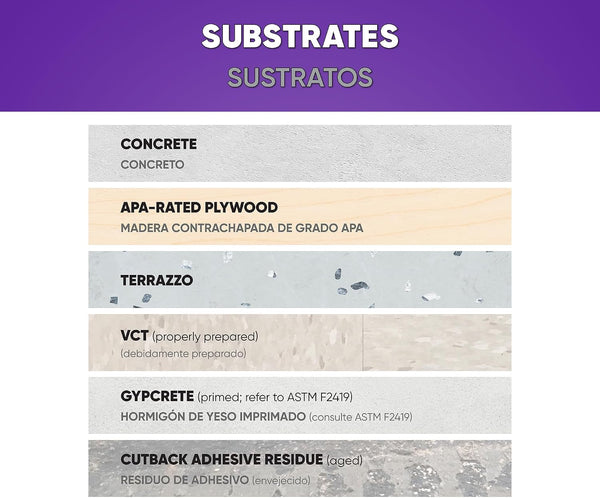 Roberts 2057-0 1 Quart Vinyl-Composition and Vinyl-Asphalt Structurally Sound Plywood of Underlayment Quality Tile Adhesive