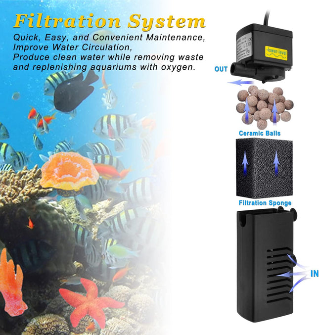 DOMICA Internal Aquarium Filter with Aeration System 100GPH 5W Power Filter for 