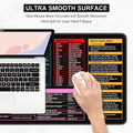 Desk Pad, 32" X 16" XXXL Extended Large Gaming Mouse Pad, Desktop Decor Desk Mat, Men Women Office Supplies and Accessories, Cute Anime Mouse Mat