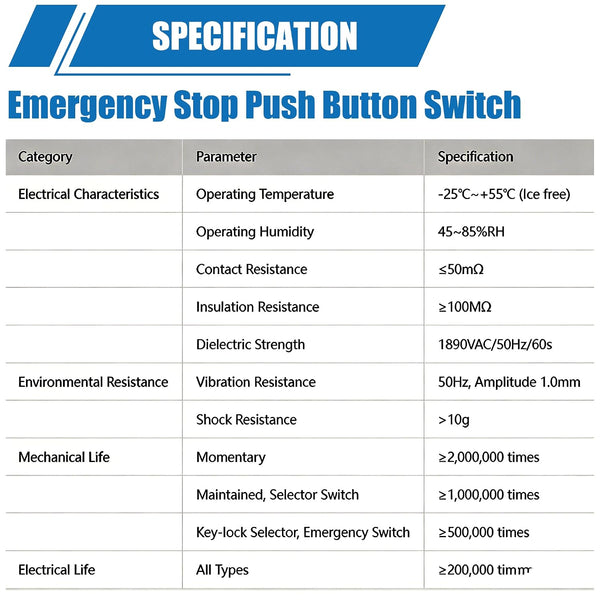 Mxuteuk 22Mm 2 NC Red Mushroom Emergency Stop Push Button Switch AC 660V 10A Switch Station Box LA36-02ZS-BOX-Y