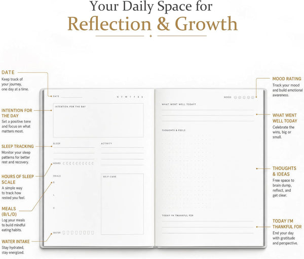 And Per Se Wellness Journal, Self Care & Daily Journal for Women, Mental Health Planner with Habit Tracker, Diet & Goals, Undated, Gift-Ready