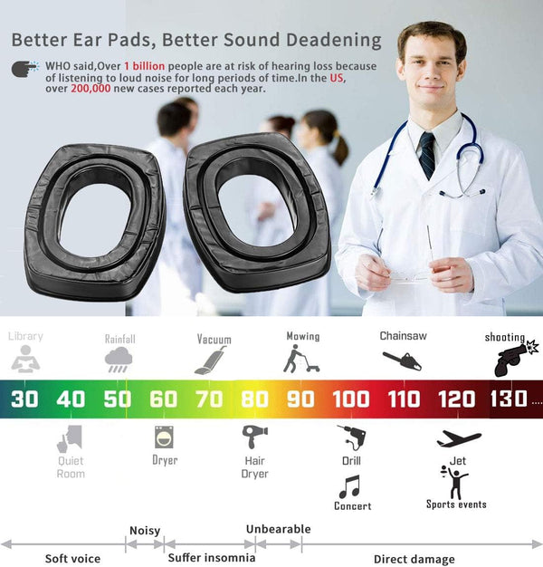 PROHEAR GEP02 Gel Ear Pads for Howard Leight by Honeywell Impact Sport Pro Sync Leightning Earmuffs Gel Ear Pads - 1pack