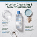 Tree of Life Beauty Micellar Cleansing Water (6.8Fl Oz) - Micellar Water Makeup Remover with Niacinamide, Vitamin B5, Glycerin - Eye Makeup