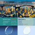 Oilway Blue-Light Blocking Glasses Computer Reading/Gaming/TV/Phones Glasses Fashion Anti Eyestrain Glasses for Women Men(E6