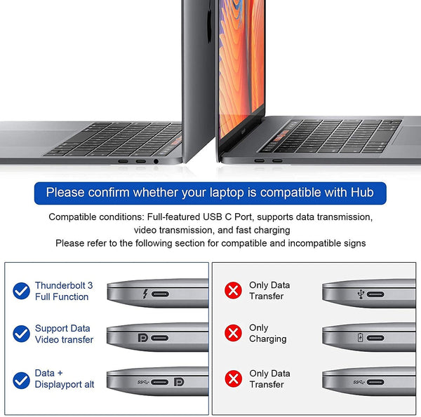 USB C to Dual HDMI Adapter 4K@60Hz, Multiport Adapter with 2 HDMI, USB3.0, PD 100W, USB C Splitter Compatible with MacBook Pro/Air, iPad Pro,
