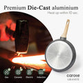 CAROTE Non Stick Frying Pan, 8 Inch Classic Granite Skillet with Glass Lid | Non Toxic Kitchen Cookware, Compatible with All Stovetop, PFOA Free