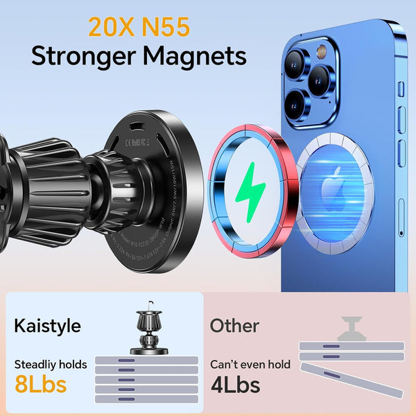 Kaistyle for MagSafe Car Mount Charger【Stronger Magnets】Magnetic Wireless Car Charger with Dashboard Pad Mounting Phone Holders for Your Car