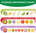 Avocado Saver and onion storage - Set of 4 Preventing Food Flavor Skewering Reusable Storage Containers for Fridge -Ideal for Garlic, Onions,