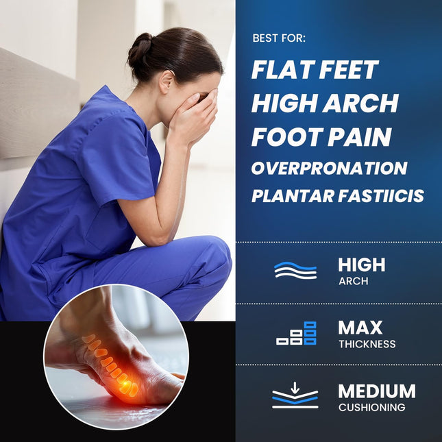 Pcssole Orthotic High Arch Support Insoles, Comfort Gel Work Boot Insert for Fla