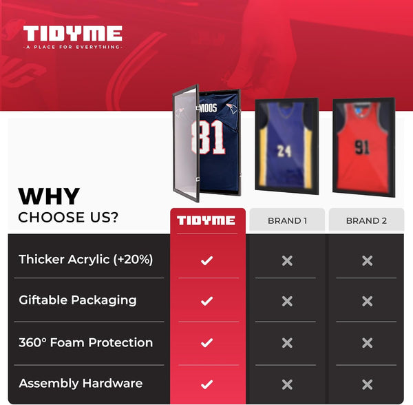 Jersey Frame Display Case – Sports Jersey Display Frame with 98% UV Protection for Football, Baseball, Basketball, Hockey, Soccer, Uniform &