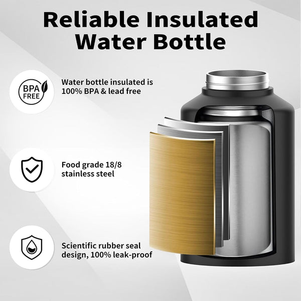 WATERSY 1 Gallon Water Bottle Insulated(Cold for 48 Hrs),BPA Free&Leak Proof,128oz Stainless Steel Water Jug with Handle for