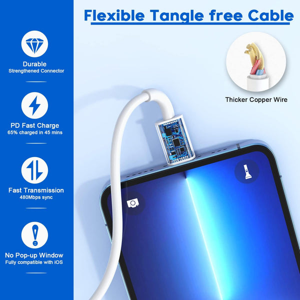 Fast iPhone Charger, iPhone Charger Fast Charging 2Pack Quick Chargers 6ft Long USB C to Lightning Cable Quick Charging Cord USB Charge Block