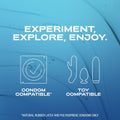K-Y Jelly Water Based Lube For Sex, Anal Lube, Non-Greasy Water Based Personal Lubricant, pH Friendly Sex Lube Can Be Used With Sex Toys For Women