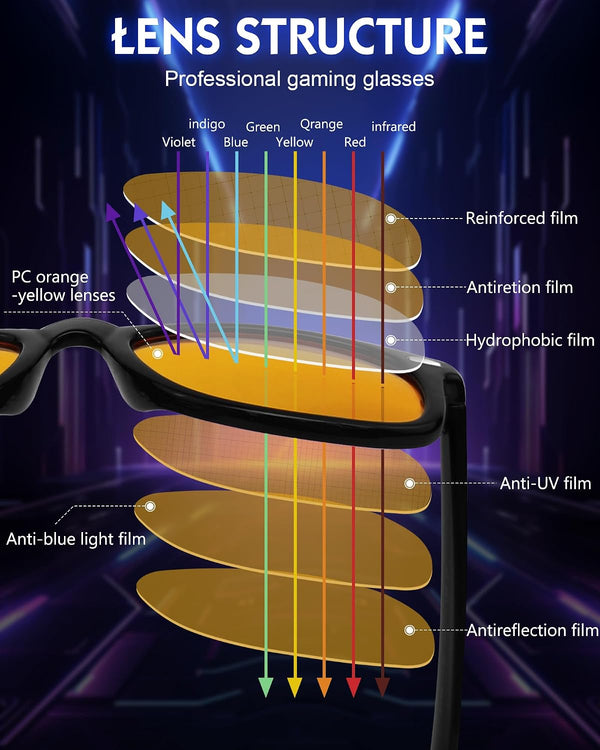 Blue Light Blocking Glasses Gaming- Filtering Computer Gaming Screen/TV/Phone UV Blue Ray Black Light Orange
