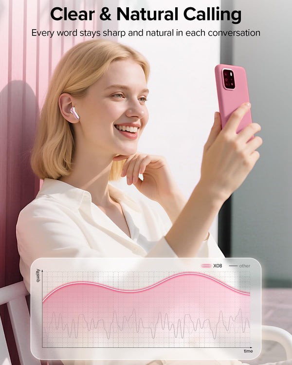 TAGRY Bluetooth Headphones True Wireless Earbuds 60H Playback LED Power Display Earphones with Wireless Charging Case IPX5 Waterproof in-Ear Ear
