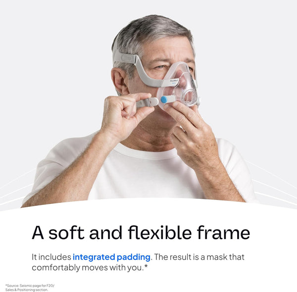 Resmed AirFit/AirTouch F20 Headgear - Replacement CPAP Headgear - Frame System & Full Face Cushion Not Included - Premium CPAP Accessories -