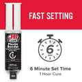 J-B Weld 50139 Plastic Bonder Body Panel Adhesive and Gap Filler Syringe - Black - 25 ml