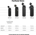Fanhaw 20 Oz Kids Insulated Stainless Steel Water Bottle with Straw Lid, Leakproof & Anti-Dust Everyday Use Bottle for School, Women & Men, Back