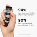 IT Cosmetics Bye Bye under Eye Concealer Travel - Waterproof Full Coverage Concealer for Dark Circles, Fine Lines, Redness & Discoloration,