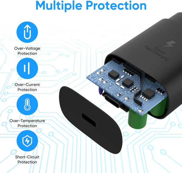 USB C Charger Block, 25W USBC Super Fast Charging Adapter for Iphone 16 15 14 13 Pro Max Samsung Galaxy S25/S24 Ultra/S23/S22/S21/S20/Note20, Wall
