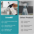 Extrememist High-Performance Kitchen & Bath Sprayer | Refillable Pressurized Sprayer | Ultra-Fine Mister | Continuous Spray Bottle for Cleaning |