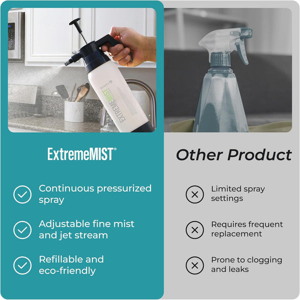 Extrememist High-Performance Kitchen & Bath Sprayer | Refillable Pressurized Sprayer | Ultra-Fine Mister | Continuous Spray Bottle for Cleaning |