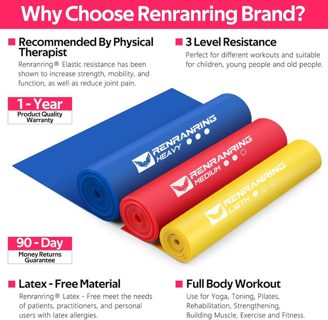 Resistance Bands for Working Out, Exercise Bands for Physical Therapy, Stretch, 