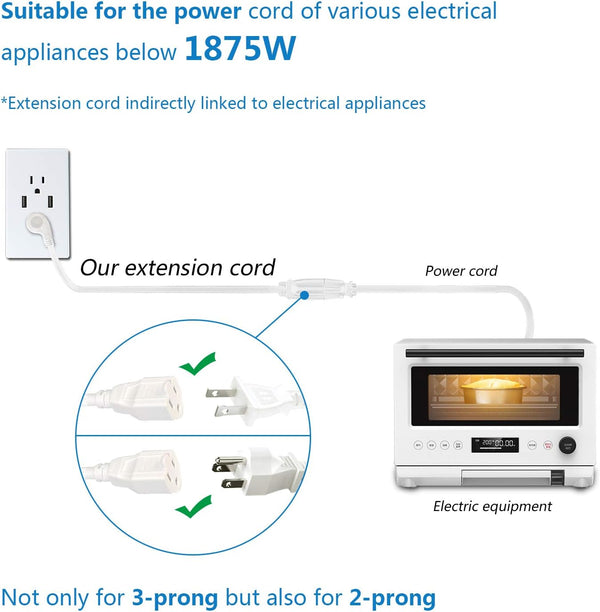 FIRMERST 1875W Low Profile Flat Plug 1Ft Extension Cord 14AWG 15A White 1 White