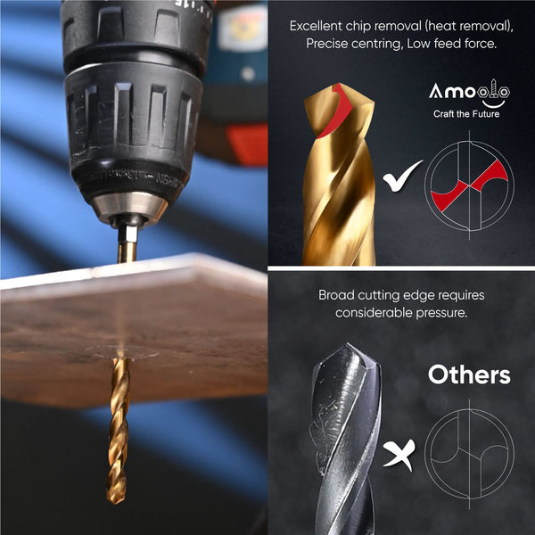 amoolo Hex Shank Drill Bit Set (13Pcs Set+3 Pcs Free), Premium 4341 HSS Titanium Impact Hex Drill Bits for Wood, Steel, Metal, Plastic, Quick