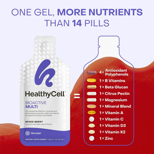 Healthycell Bioactive Daily Liquid Multivitamin for Men & Women â 20+ Essential Vitamins, Minerals & Antioxidants for Brain, Heart, Immune