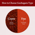 Wang Sun-Dried Coarse Gochugaru for Kimchi, Red Pepper Flakes, Chilli Powder, 1 Pound