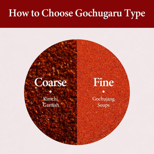 Wang Sun-Dried Coarse Gochugaru for Kimchi, Red Pepper Flakes, Chilli Powder, 1 Pound