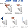 1/4 inch OD Tubing&Hose&Pipe Use Inline Shut Off Ball Valve Plastic Quick Connect Fittings for Water Purifier RODI System (Pack of 10)