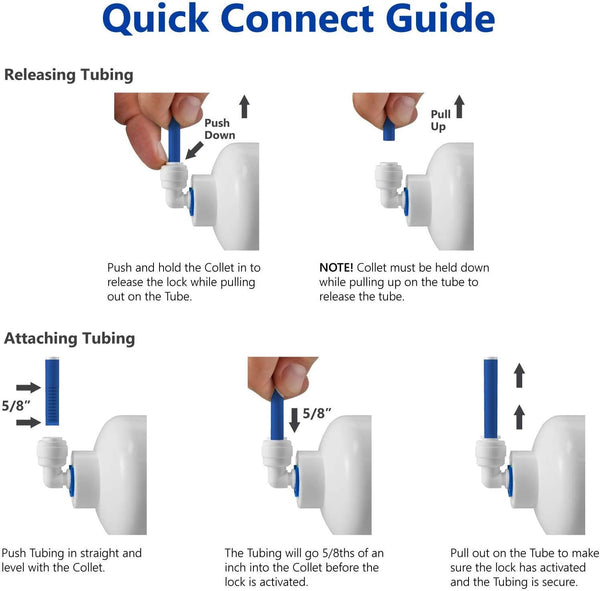 1/4 inch OD Tubing&Hose&Pipe Use Inline Shut Off Ball Valve Plastic Quick Connect Fittings for Water Purifier RODI System (Pack of 10)