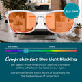 Sleep ZM Blue Light Blocking & Light Sensitivity Glasses with 14 Lens Types 7 Crystal Frame - Sleep Aid Orange Lens
