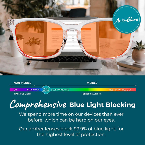 Sleep ZM Blue Light Blocking & Light Sensitivity Glasses with 14 Lens Types 7 Crystal Frame - Sleep Aid Orange Lens