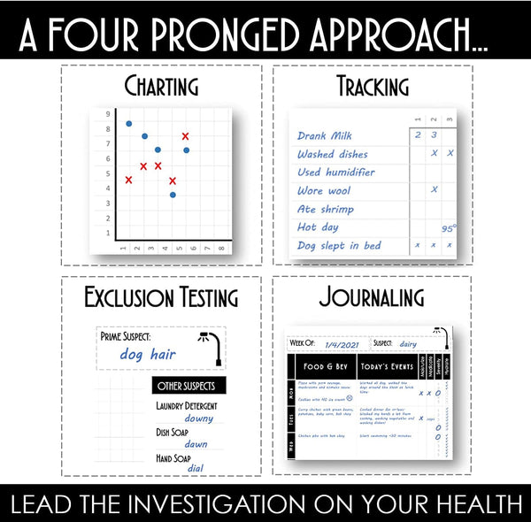 The Trigger Tracker Journal a Guided Daily Journal for Tracking Symptoms. Wellness Tracking Journal for Everyone.