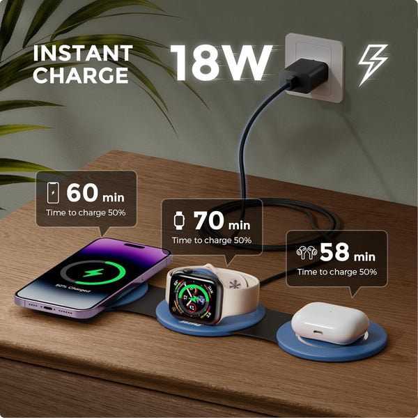 Hicober 3 in 1 Charging Station for Apple Multiple Devices, Foldable Travel Wireless Charger 18W for Iphone 16 15 14 13 Pro Max plus &Apple Watch