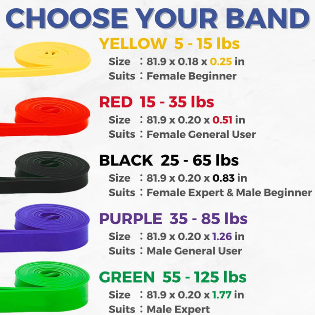 LEZER Resistance Bands - Pull up Bands for Home Gym Fitness, Stretching, Physica