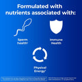 One A Day Men's Pre-Conception Health Multivitamin to Support Sperm Health, Supplement for Men with Vitamin C, Vitamin E, Selenium, Zinc, and