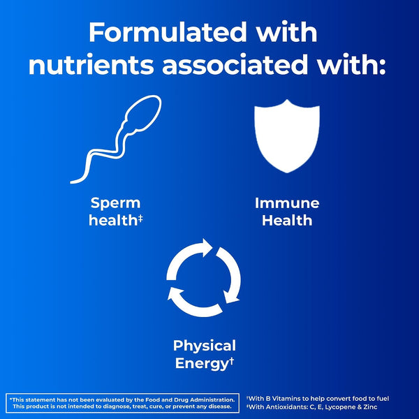 One A Day Men's Pre-Conception Health Multivitamin to Support Sperm Health, Supplement for Men with Vitamin C, Vitamin E, Selenium, Zinc, and