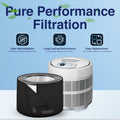 Carbon Pre-Filter for Honeywell 50250 Air Purifier, 2 Pack | Odor Control Fits Enviracaire & Kaz 50250-S; activated charcoal + zeolite; traps