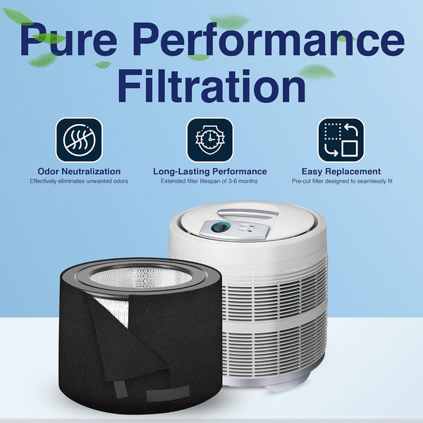 Carbon Pre-Filter for Honeywell 50250 Air Purifier, 2 Pack | Odor Control Fits Enviracaire & Kaz 50250-S; activated charcoal + zeolite; traps