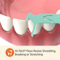 Amazon Basics Mint Dental Flossers, Shred Resistant, Slides Easily Between Teeth, with Fold-Away Pick, 90 Count, 1-Pack (Previously Solimo) 90