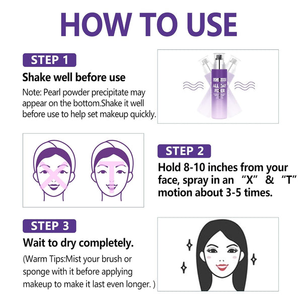 Long Lasting Makeup Setting Spray Kit- 6.76 Fl oz Hydrating Matte Finish Mist Lightweight Face Make up Fixer +Travel Size Spray Bottle+Sponge Puff