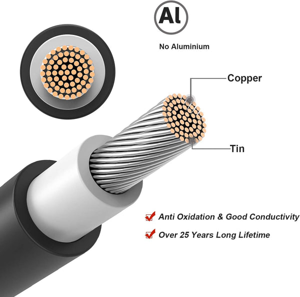 Kohree 30 Feet Solar Panel Extension Cable: 30Ft X2 10AWG Female and Male Connectors,6Mm Solar Panel Wires with Extra Connectors Extension Adaptor