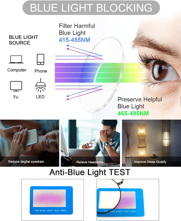 Brigtlaiff round Blue Light Blocking Glasses for Men Women, Computer Gaming TV Glasses anti Eyestrain with Metal Frame