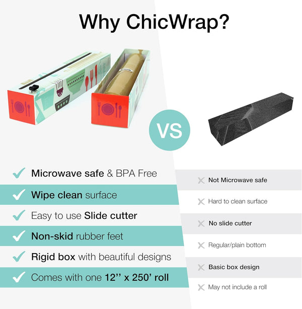 Chicwrap Cook's Tools Refillable Plastic Wrap Dispenser - One 12" x 250' Roll of Professional Grade Plastic Wrap - BPA Free and Kosher Certified -