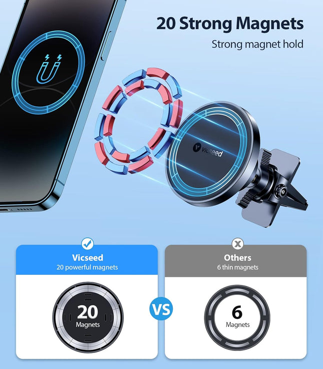 VICSEED for Magsafe Car Mount [Upgraded Strongest Magnet Power] Magnetic Phone Holder for Car Vent 360 Adjustable Magnet