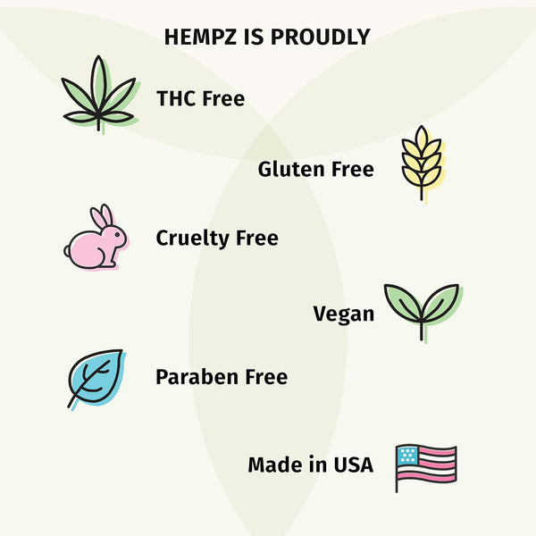 Hempz Herbal Body Moisturizer for Women with 100% Pure Hemp Seed Oil, Sugarcane & Papaya, 2.25 fl. oz. - Moisturizing Lotion with Shea Butter,